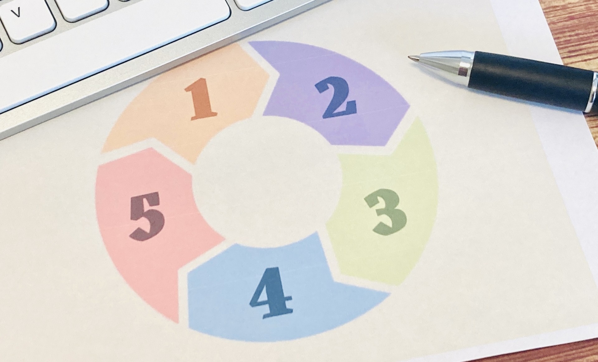 単なる塗装ではなく、長期的なパートナーとして